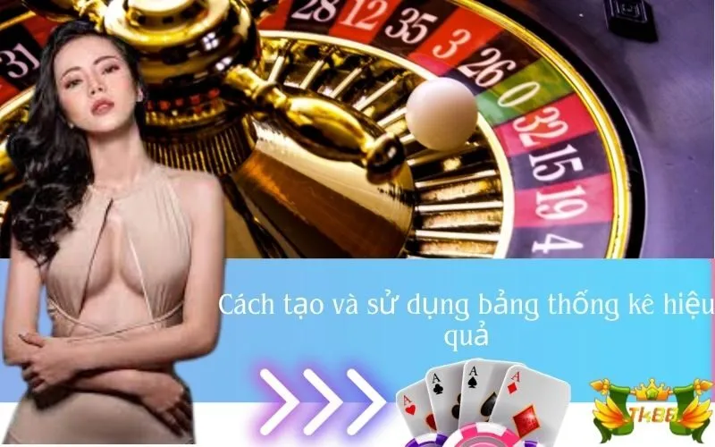 Cách tạo và sử dụng bảng thống kê hiệu quả